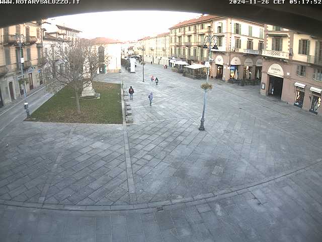 Camera Live Image