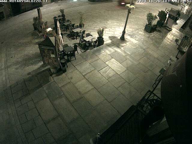 Camera Live Image