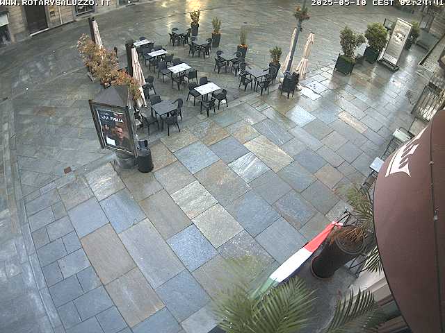 Camera Live Image